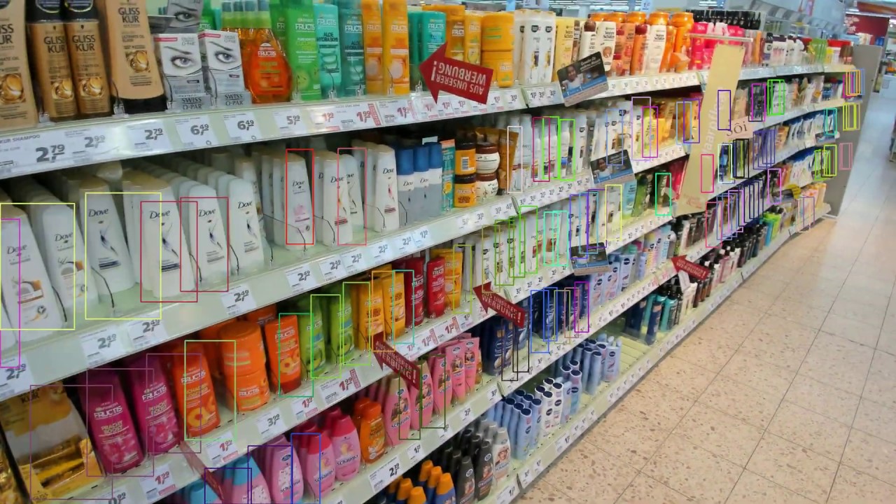 Fine-Grained Visual Recognition of Retail Products